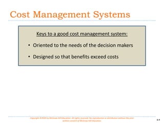 Fundamentals of product and service costing | PDF