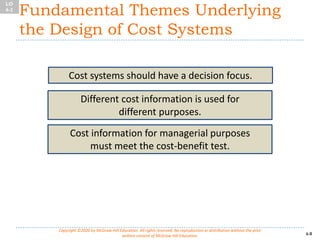 Fundamentals of product and service costing | PDF