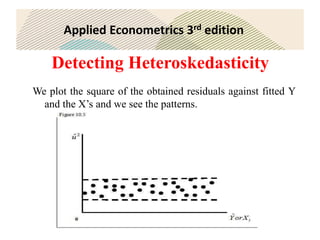 Applied Econometrics 3rd edition
Detecting Heteroskedasticity
We plot the square of the obtained residuals against fitted Y
and the X’s and we see the patterns.
 