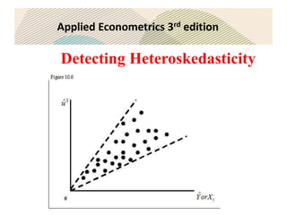 Applied Econometrics 3rd edition
Detecting Heteroskedasticity
 