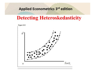 Applied Econometrics 3rd edition
Detecting Heteroskedasticity
 