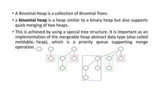 • A Binomial Heap is a collection of Binomial Trees.
• a binomial heap is a heap similar to a binary heap but also supports
quick merging of two heaps.
• This is achieved by using a special tree structure. It is important as an
implementation of the mergeable heap abstract data type (also called
meldable heap), which is a priority queue supporting merge
operation.
 