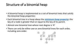 Structure of a binomial heap
• A binomial heap is implemented as a set of binomial trees that satisfy
the binomial heap properties:
• Each binomial tree in a heap obeys the minimum-heap property: the
key of a node is greater than or equal to the key of its parent.
• Atmost one binomial tree whose root degree is ‘K’
• There can only be either one or zero binomial trees for each order,
including zero order.
 