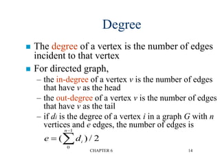 CHAPTER 6 14
Degree
 The degree of a vertex is the number of edges
incident to that vertex
 For directed graph,
– the in-degree of a vertex v is the number of edges
that have v as the head
– the out-degree of a vertex v is the number of edges
that have v as the tail
– if di is the degree of a vertex i in a graph G with n
vertices and e edges, the number of edges is
e di
n



( ) /
0
1
2
 