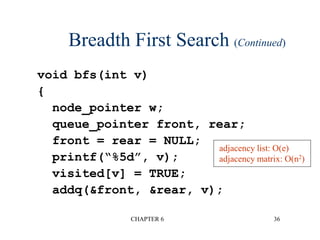 CHAPTER 6 36
Breadth First Search (Continued)
void bfs(int v)
{
node_pointer w;
queue_pointer front, rear;
front = rear = NULL;
printf(“%5d”, v);
visited[v] = TRUE;
addq(&front, &rear, v);
adjacency list: O(e)
adjacency matrix: O(n2)
 