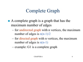 CHAPTER 6 4
Complete Graph
 A complete graph is a graph that has the
maximum number of edges
– for undirected graph with n vertices, the maximum
number of edges is n(n-1)/2
– for directed graph with n vertices, the maximum
number of edges is n(n-1)
– example: G1 is a complete graph
 