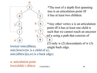 CHAPTER 6 48
8 9
3
4 5
7
6
9 8
2
0
1
0
6
7
1 5
2
4
3
low(u)=min{dfn(u),
min{low(w)|w is a child of u},
min{dfn(w)|(u,w) is a back edge}
u: articulation point
low(child)  dfn(u)
*The root of a depth first spanning
tree is an articulation point iff
it has at least two children.
*Any other vertex u is an articulation
point iff it has at least one child w
such that we cannot reach an ancestor
of u using a path that consists of
(1) only w (2) descendants of w (3)
single back edge.
 
