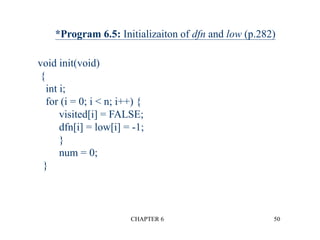 CHAPTER 6 50
*Program 6.5: Initializaiton of dfn and low (p.282)
void init(void)
{
int i;
for (i = 0; i < n; i++) {
visited[i] = FALSE;
dfn[i] = low[i] = -1;
}
num = 0;
}
 