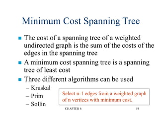 CHAPTER 6 54
Minimum Cost Spanning Tree
 The cost of a spanning tree of a weighted
undirected graph is the sum of the costs of the
edges in the spanning tree
 A minimum cost spanning tree is a spanning
tree of least cost
 Three different algorithms can be used
– Kruskal
– Prim
– Sollin
Select n-1 edges from a weighted graph
of n vertices with minimum cost.
 