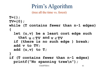 CHAPTER 6 61
Prim’s Algorithm
T={};
TV={0};
while (T contains fewer than n-1 edges)
{
let (u,v) be a least cost edge such
that and
if (there is no such edge ) break;
add v to TV;
add (u,v) to T;
}
if (T contains fewer than n-1 edges)
printf(“No spanning treen”);
u TV
 v TV

(tree all the time vs. forest)
 