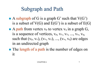 CHAPTER 6 7
 A subgraph of G is a graph G’ such that V(G’)
is a subset of V(G) and E(G’) is a subset of E(G)
 A path from vertex vp to vertex vq in a graph G,
is a sequence of vertices, vp, vi1, vi2, ..., vin, vq,
such that (vp, vi1), (vi1, vi2), ..., (vin, vq) are edges
in an undirected graph
 The length of a path is the number of edges on
it
Subgraph and Path
 