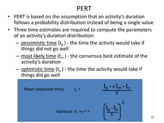 darla/smbs/vit 25
PERT
• PERT is based on the assumption that an activity’s duration
follows a probability distribution instead of being a single value
• Three time estimates are required to compute the parameters
of an activity’s duration distribution:
– pessimistic time (tp ) - the time the activity would take if
things did not go well
– most likely time (tm ) - the consensus best estimate of the
activity’s duration
– optimistic time (to ) - the time the activity would take if
things did go well
Mean (expected time): te =
tp + 4 tm + to
6
Variance: Vt = 2 =
tp - to
6
2
 