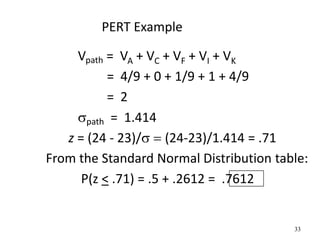 33
PERT Example
Vpath = VA + VC + VF + VI + VK
= 4/9 + 0 + 1/9 + 1 + 4/9
= 2
path = 1.414
z = (24 - 23)/(24-23)/1.414 = .71
From the Standard Normal Distribution table:
P(z < .71) = .5 + .2612 = .7612
 