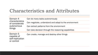 Characteristics and Attributes
Domain 4
characteristics
of considerate
autonomous
things
Can do many tasks autonomously
Can negotiate, understand and adapt to the environment
Can extract patterns from the environment
Can take decision through the reasoning capabilities
Domain 5
capable of
self-replication
or control
Can create, manage and destroy other things
 
