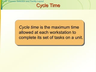 chapter 6.ppt