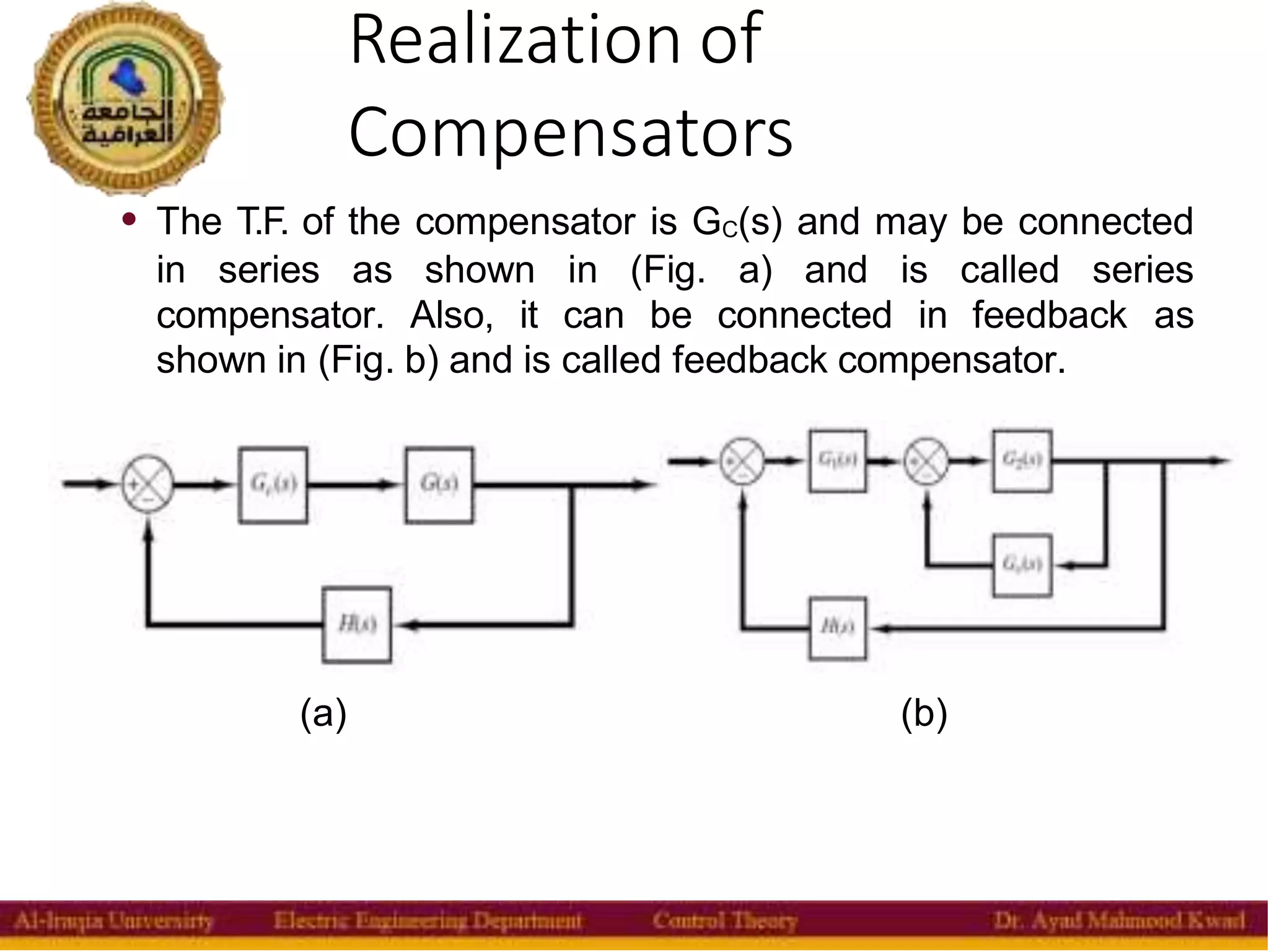 Realization of
Compensators
16
• The T.F. of the compensator is GC(s) and may be connected
in series as shown in (Fig. a) and is called series
compensator. Also, it can be connected in feedback as
shown in (Fig. b) and is called feedback compensator.
(a) (b)
 