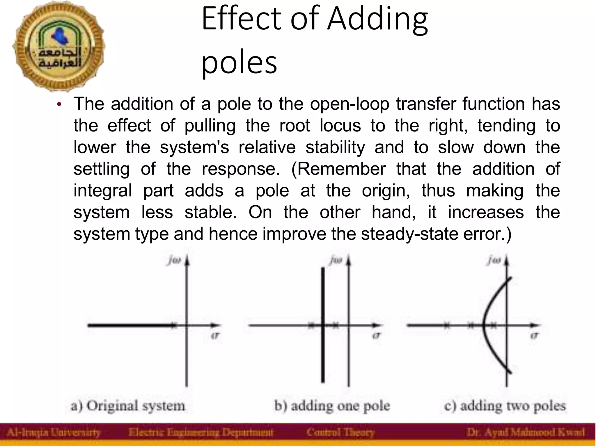Effect of Adding
poles
19
• The addition of a pole to the open-loop transfer function has
the effect of pulling the root locus to the right, tending to
lower the system's relative stability and to slow down the
settling of the response. (Remember that the addition of
integral part adds a pole at the origin, thus making the
system less stable. On the other hand, it increases the
system type and hence improve the steady-state error.)
 
