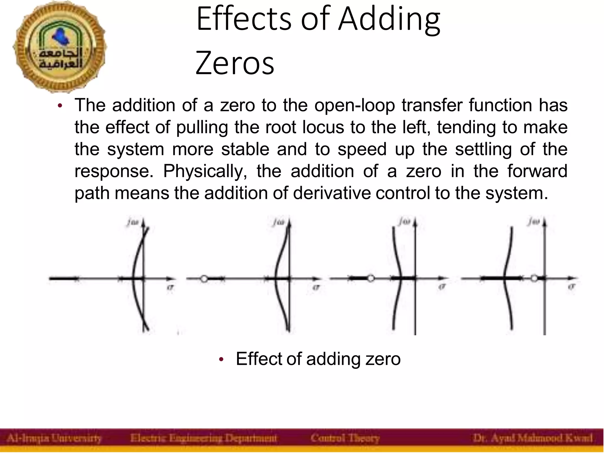 Effects of Adding
Zeros
20
• The addition of a zero to the open-loop transfer function has
the effect of pulling the root locus to the left, tending to make
the system more stable and to speed up the settling of the
response. Physically, the addition of a zero in the forward
path means the addition of derivative control to the system.
• Effect of adding zero
 