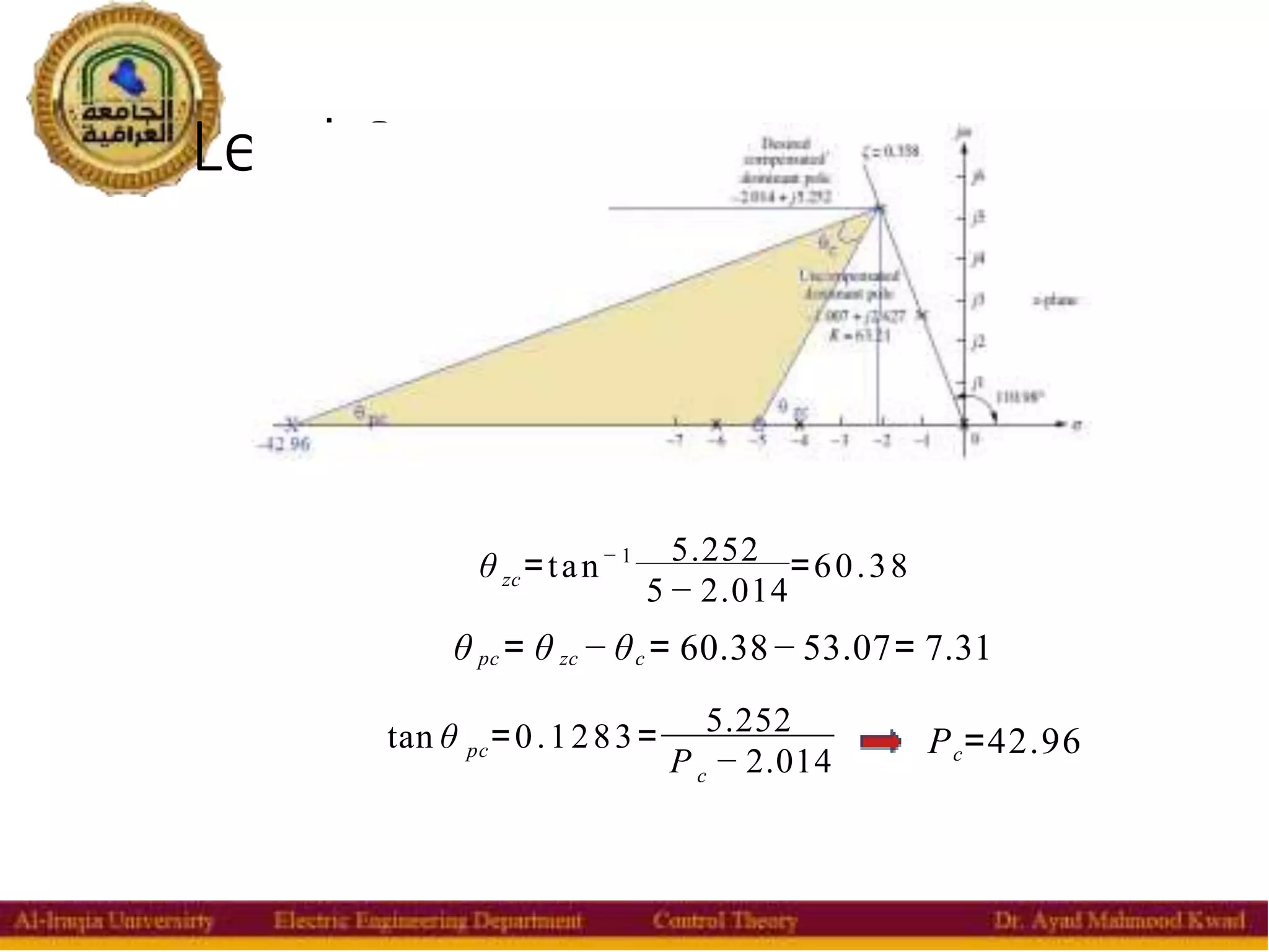 Lead Compensator
27
zc
5 − 2.014
θ =tan− 1 5.252 =60.38
θ pc = θ zc − θc = 60.38− 53.07= 7.31
pc
tan θ =0.1283= 5.252
c
P − 2.014 c
P =42.96
 