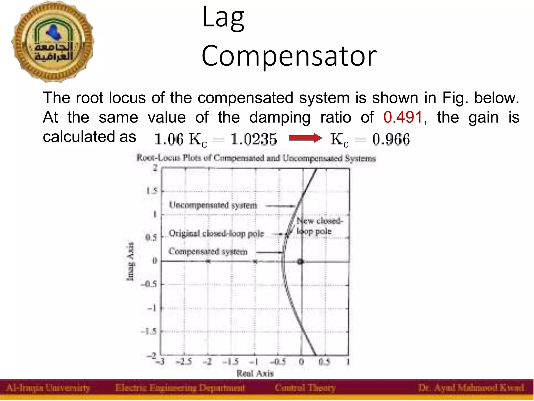 Lag
Compensator
39
The root locus of the compensated system is shown in Fig. below.
At the same value of the damping ratio of 0.491, the gain is
calculated as
 