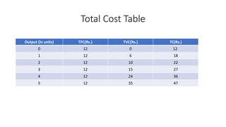 Totalsource Table chapter 6.pdf