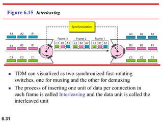 Computer Networks/Computer Engineering.pdf