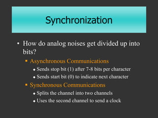 chapter6 intro to telecommunications.ppt