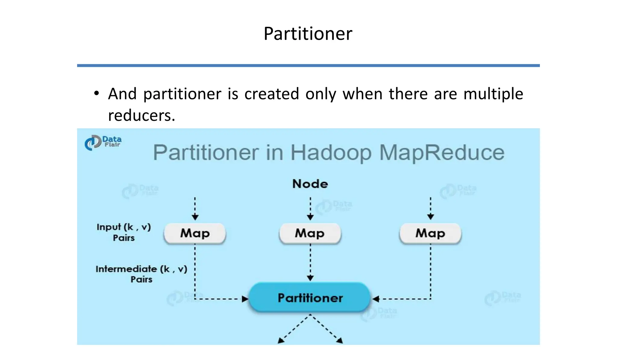 Partitioner
• And partitioner is created only when there are multiple
reducers.
 