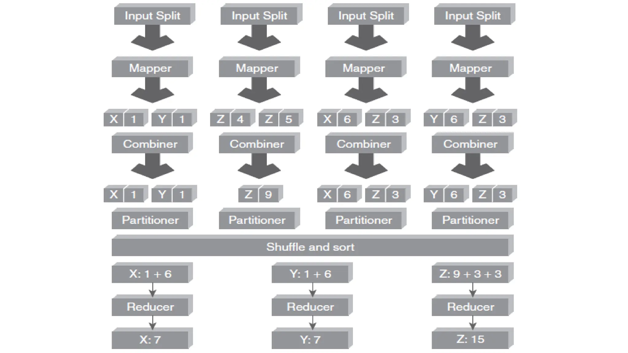 cybersecurity notes for mca students for learning