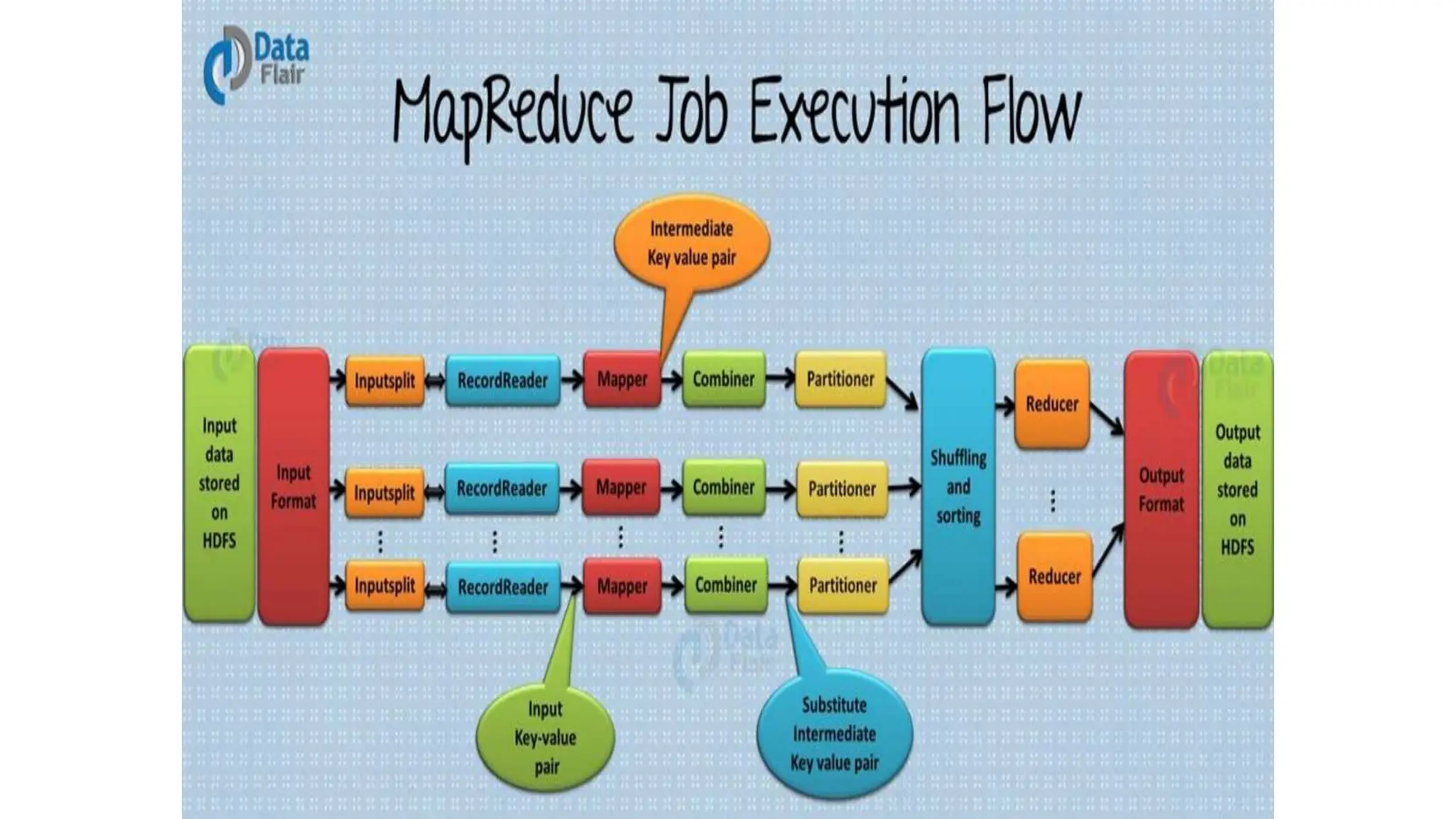 cybersecurity notes for mca students for learning