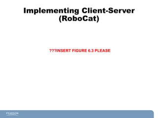 Implementing Client-Server
(RoboCat)
???INSERT FIGURE 6.3 PLEASE
 