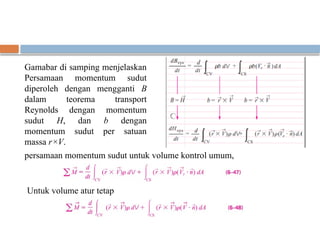 Gamabar di samping menjelaskan
Persamaan momentum sudut
diperoleh dengan mengganti B
dalam teorema transport
Reynolds dengan momentum
sudut H, dan b dengan
momentum sudut per satuan
massa r×V.
persamaan momentum sudut untuk volume kontrol umum,
Untuk volume atur tetap
 
