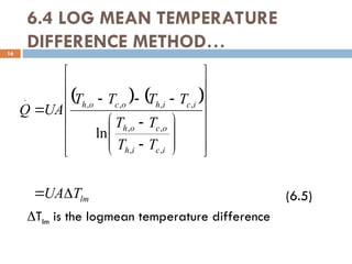6.4 LOG MEAN TEMPERATURE
DIFFERENCE METHOD…
16
(6.5)
Tlm is the logmean temperature difference
   
lm
i
c
i
h
o
c
o
h
i
c
i
h
o
c
o
h
T
UA
T
T
T
T
T
T
T
T
UA
Q






























,
,
,
,
,
,
,
,
.
ln
 