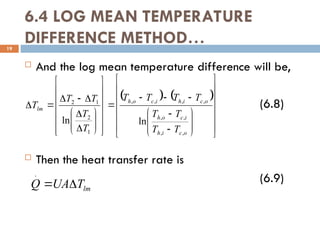 6.4 LOG MEAN TEMPERATURE
DIFFERENCE METHOD…
19
 And the log mean temperature difference will be,
(6.8)
 Then the heat transfer rate is
(6.9)
   

























































o
c
i
h
i
c
o
h
o
c
i
h
i
c
o
h
lm
T
T
T
T
T
T
T
T
T
T
T
T
T
,
,
,
,
,
,
,
,
1
2
1
2
ln
ln
lm
T
UA
Q 

.
 