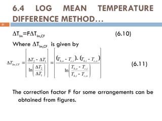 6.4 LOG MEAN TEMPERATURE
DIFFERENCE METHOD…
21
Tlm=FTlm,CF (6.10)
Where Tlm,CF is given by
(6.11)
The correction factor F for some arrangements can be
obtained from figures.
   

























































o
c
i
h
i
c
o
h
o
c
i
h
i
c
o
h
CF
lm
T
T
T
T
T
T
T
T
T
T
T
T
T
,
,
,
,
,
,
,
,
1
2
1
2
,
ln
ln
 