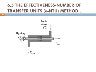 6.5 THE EFFECTIVENESS-NUMBER OF
TRANSFER UNITS (e-NTU) METHOD…
43
Fresh
water
15C
Dyeing
water
75C
Tc,out
Th,out
 