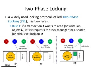 Concurrency Control in Database Management System | PDF
