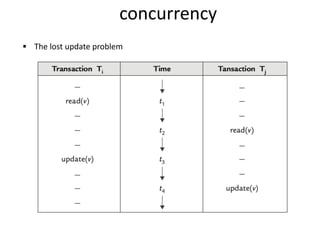 Concurrency Control in Database Management System | PDF