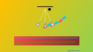 Potential energy is maximum and kinetic energy is zero at extreme positions.
Kinetic energy is maximum and potential energy is minimum at the mean
position.
Home Next Previous
 