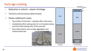 30
Early age cracking
• Reduction in volume – plastic shrinkage
• Vertical and horizontal deformation
• Plastic settlement cracks
• Top surface of concrete – subsides after a few hours
• immediately after casting when it is in its plastic phase
until the initial setting time of the concrete
• Over obstructions such as large aggregates and
reinforcement bar
 