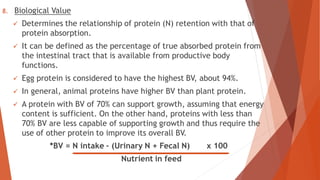 Feed additives and their use in livestock andpoultryfeeding | PDF