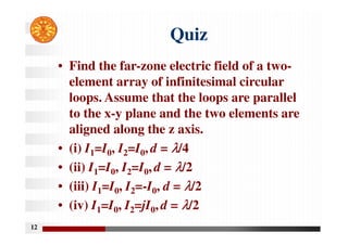 12
Quiz
• Find the far-zone electric field of a two-
element array of infinitesimal circular
loops. Assume that the loops are parallel
to the x-y plane and the two elements are
aligned along the z axis.
• (i) I1=I0, I2=I0, d = λ
λ
λ
λ/4
• (ii) I1=I0, I2=I0, d = λ
λ
λ
λ/2
• (iii) I1=I0, I2=-I0, d = λ
λ
λ
λ/2
• (iv) I1=I0, I2=jI0, d = λ
λ
λ
λ/2
 