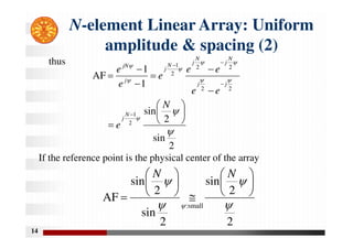 14
N-element Linear Array: Uniform
amplitude & spacing (2)
2
sin
2
sin
1
1
AF
2
1
2
2
2
2
2
1



























N
e
e
e
e
e
e
e
e
N
j
j
j
N
j
N
j
N
j
j
jN
thus
If the reference point is the physical center of the array
2
2
sin
2
sin
2
sin
AF
small
: 


















N
N
 