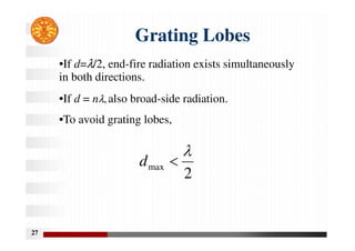 27
Grating Lobes
•If d=λ/2, end-fire radiation exists simultaneously
in both directions.
•If d = nλ, also broad-side radiation.
•To avoid grating lobes,
2
max


d
 