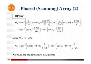 31
Phased (Scanning) Array (2)

















































Nkd
Nkd
N
kd
d
N
kd
d
h
782
.
2
cos
cos
782
.
2
cos
cos
782
.
2
cos
2
cos
782
.
2
cos
2
cos
0
1
0
1
0
1
0
1








HPBW


















 

d
L
d
L
h



 443
.
0
cos
cos
443
.
0
cos
cos 0
1
0
1
Since N = (L+d)/d,
Not valid for end-fire arrays, i.e., θ0=0,π.
 