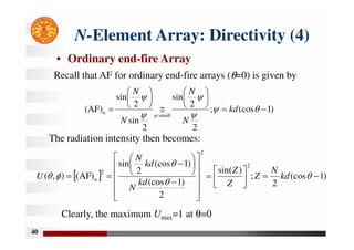40
N-Element Array: Directivity (4)
• Ordinary end-fire Array
)
1
(cos
;
2
2
sin
2
sin
2
sin
(AF)
small
:
n 














 






kd
N
N
N
N
  )
1
(cos
2
;
)
sin(
2
)
1
(cos
)
1
(cos
2
sin
)
AF
(
)
,
(
2
2
2






























 



 kd
N
Z
Z
Z
kd
N
kd
N
U n
Recall that AF for ordinary end-fire arrays (θ=0) is given by
The radiation intensity then becomes:
Clearly, the maximum Umax=1 at θ=0
 