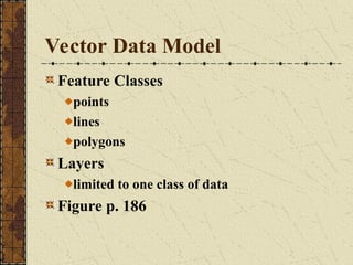 VECTOR BASED GIS DATA PROCESSING, ILMU UKUR TANAH | PPT