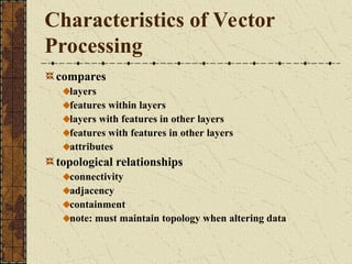 VECTOR BASED GIS DATA PROCESSING, ILMU UKUR TANAH | PPT