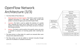 Chapter6.pdf - Modern Networks like WSN and SDN Basics | PDF
