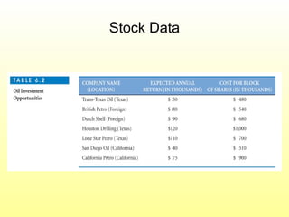 Stock Data
 